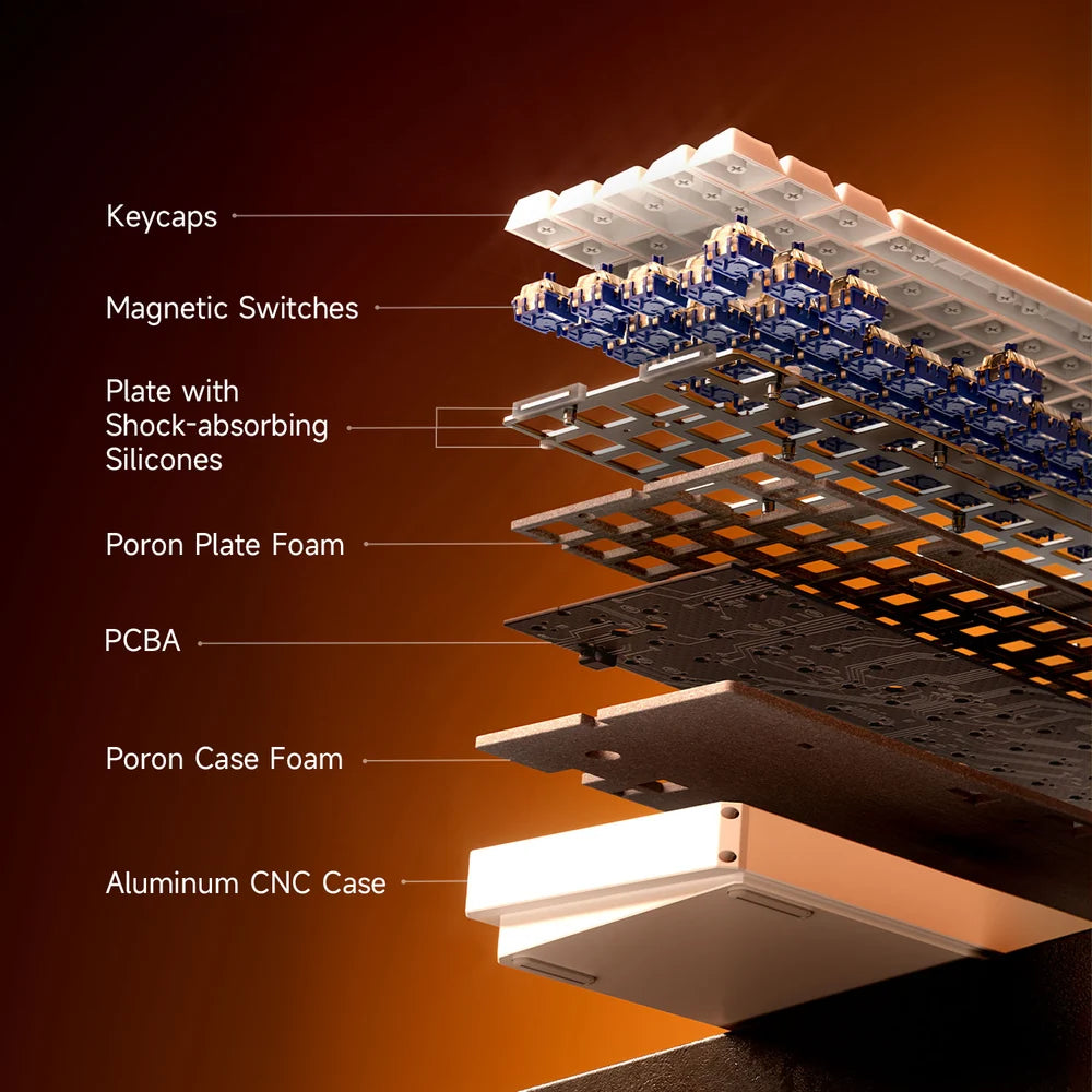 Are magnetic keyboards faster than mechanical keyboards?
