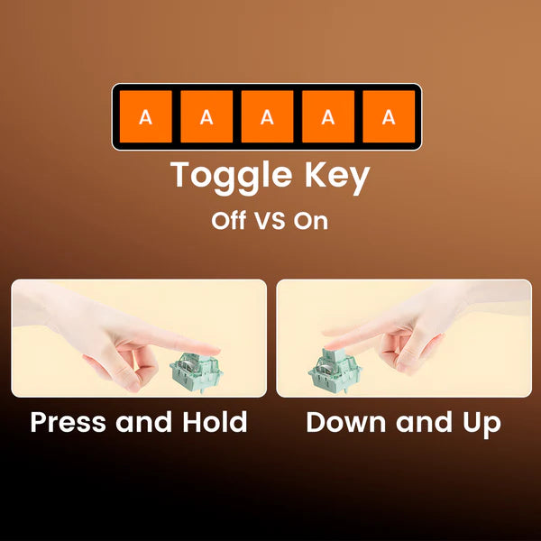 An instructional graphic showing a toggle key labeled 'Toggle Key Off Vs On' with two demonstration panels below. The left panel shows a hand pressing and holding a small teal toggle switch, captioned 'Press and Hold.