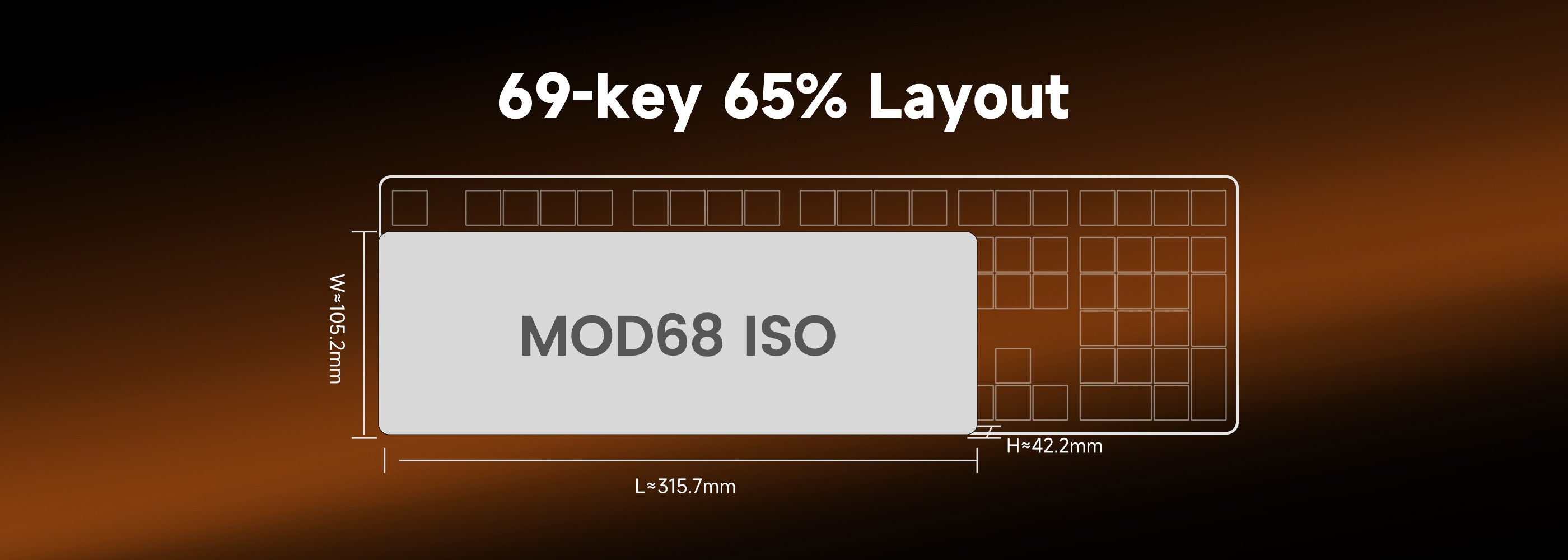 A digital layout diagram of a keyboard showing a 69-key 65% layout, labeled 'MOD68 ISO', with dimensions and a dark brown gradient background.